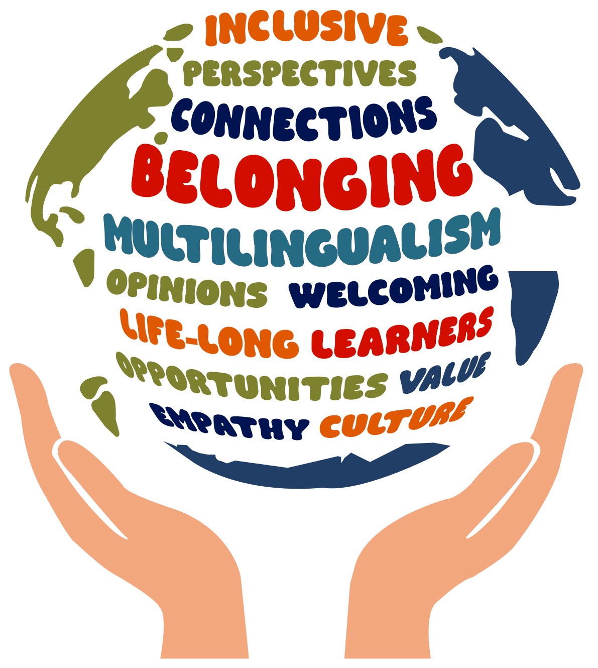 Word cloud of conference themes cradled by two hands: inclusive, perspectives, connections, belonging, multilingualism, opinions, welcoming, life-long learners, opportunities, value, empathy, culture